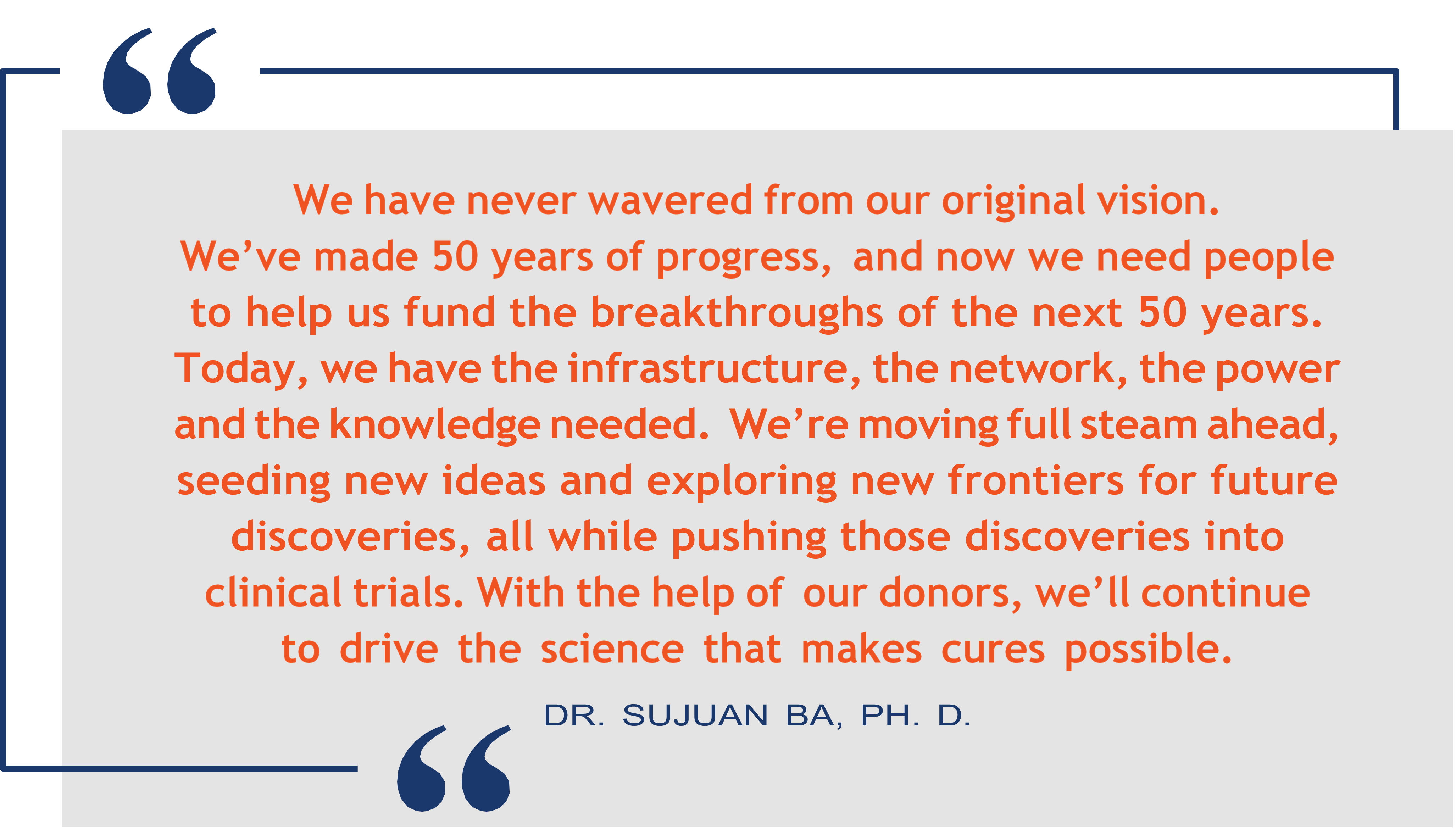 Dr. Sujuan Ba quote
