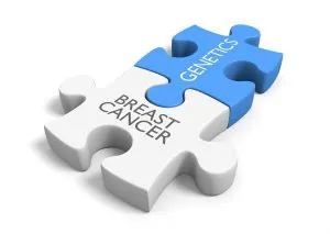 background genetic risk breast cancer